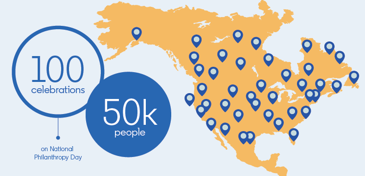 Illustration showing that 100 celebrations take place on National Philanthropy Day, with 50,000 people taking part.